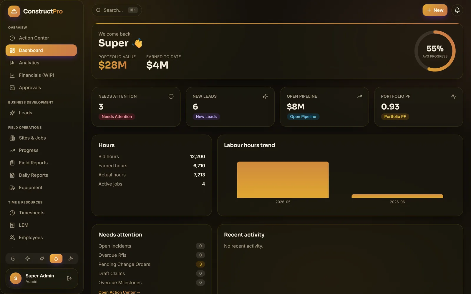 Construct Pro dashboard