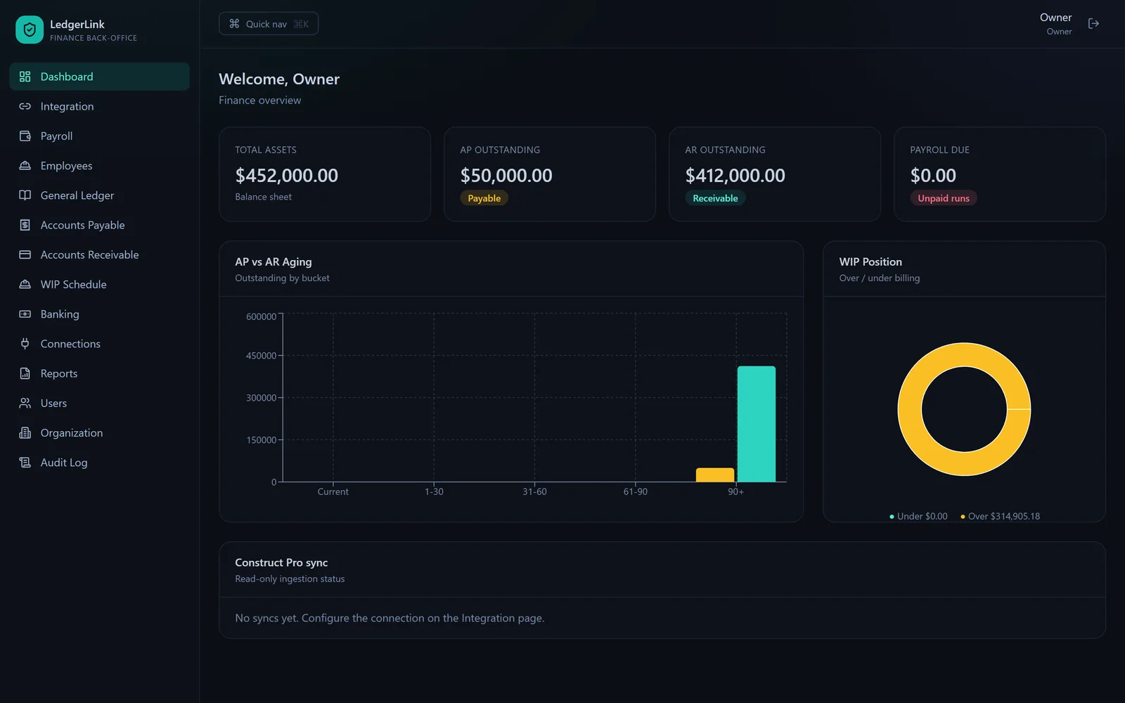 LedgerLink finance dashboard