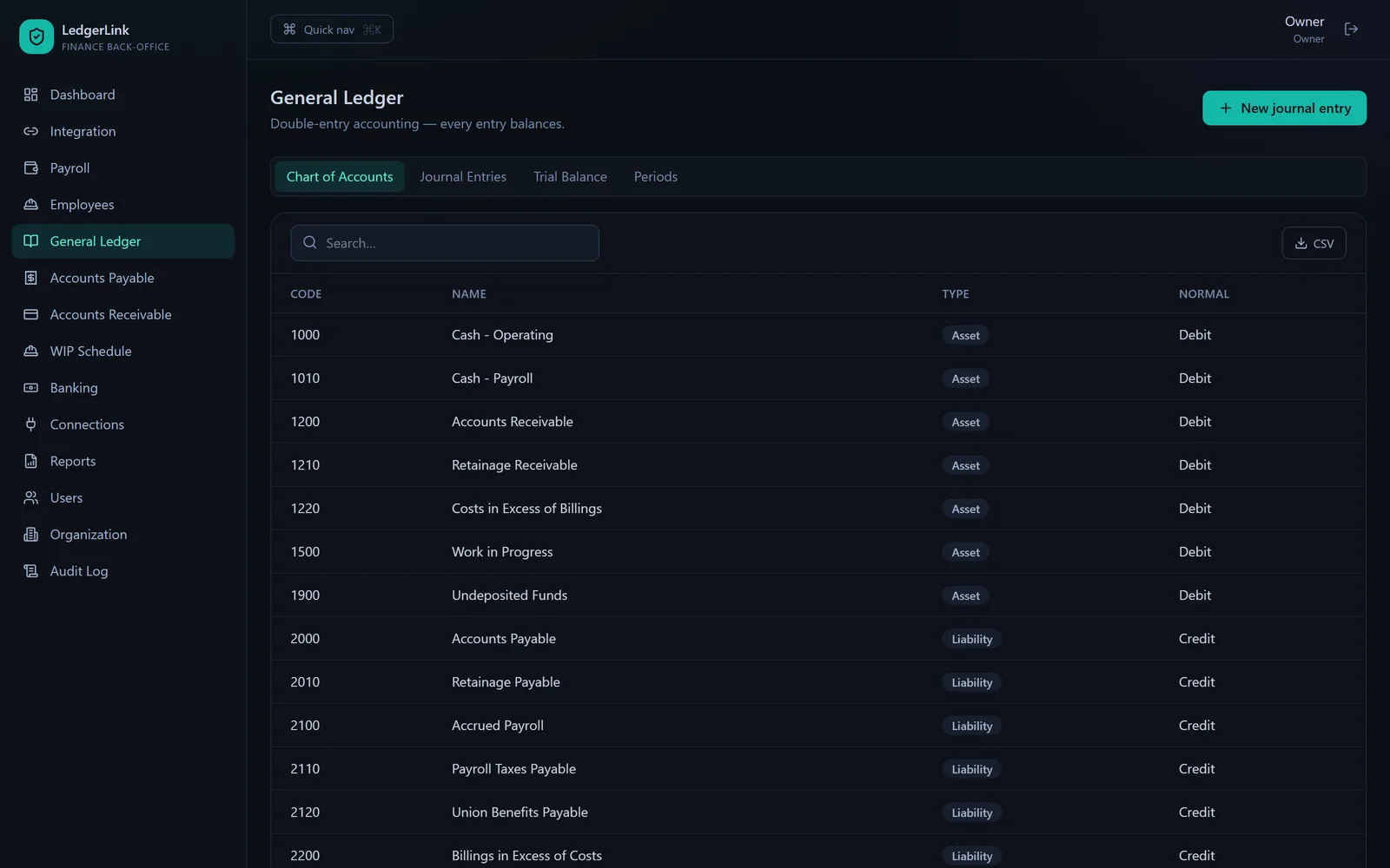 LedgerLink general ledger chart of accounts